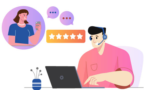what is Customer appreciation
