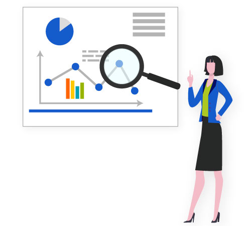 Analytical research