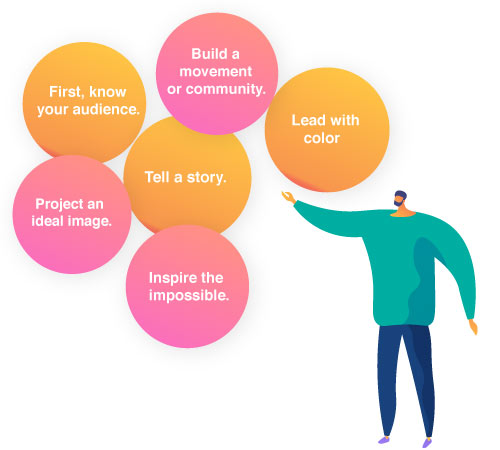 Emotional Marketing Strategies