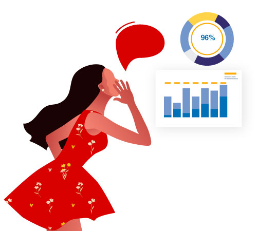 How Customer Service Drives Word-of-Mouth Statistics