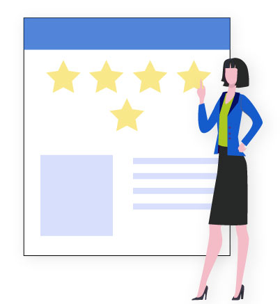 Identify Customer Touch Points