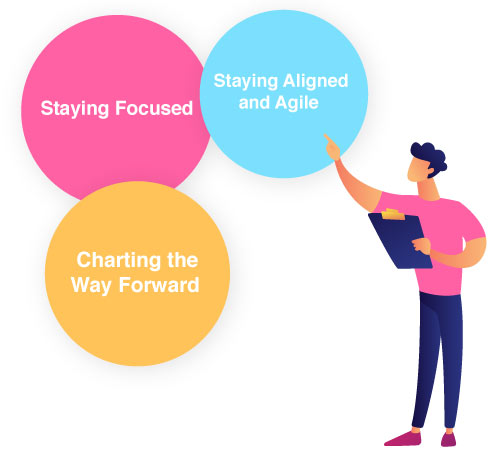 Why Is a Product Strategy Important