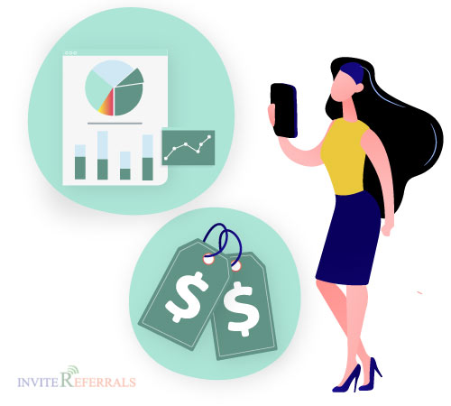 Pricing Analysis