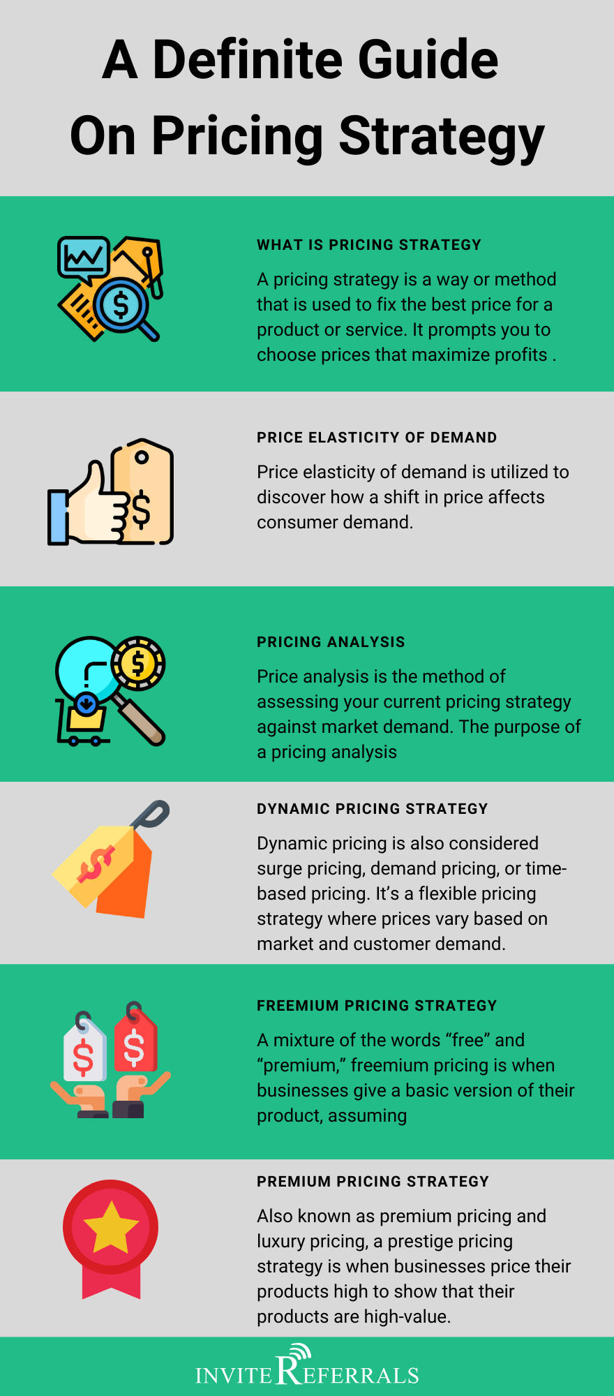 Read Pricing Strategy infographic