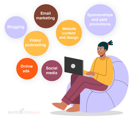 What Is Internet Marketing?