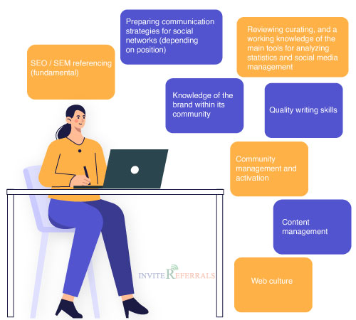 What are the main skills of the community manager?