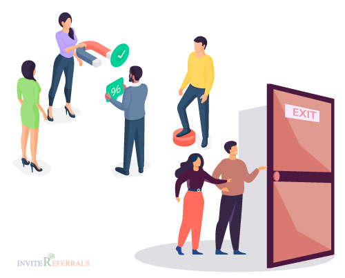 What is Customer Churn