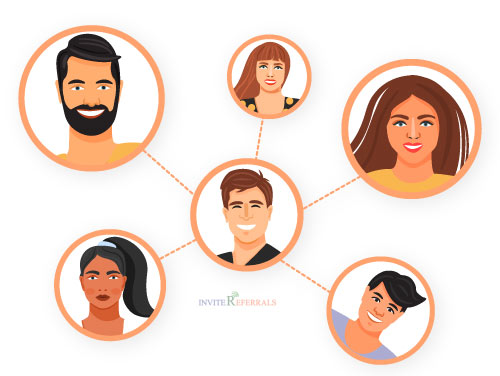 What is a Referral Network?