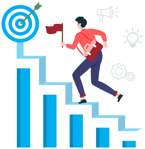 Determine your goals