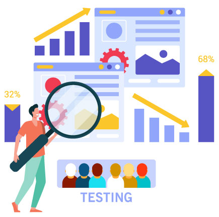 Split testing