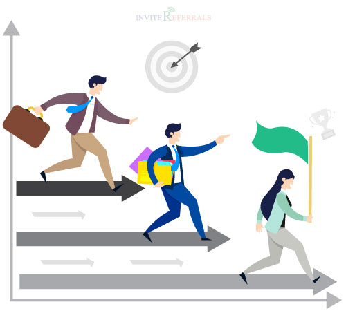 Competitive Advantage