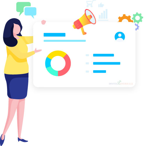 What is Marketing?
