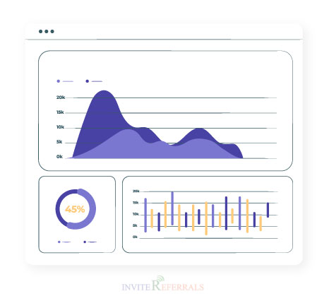 Analytics