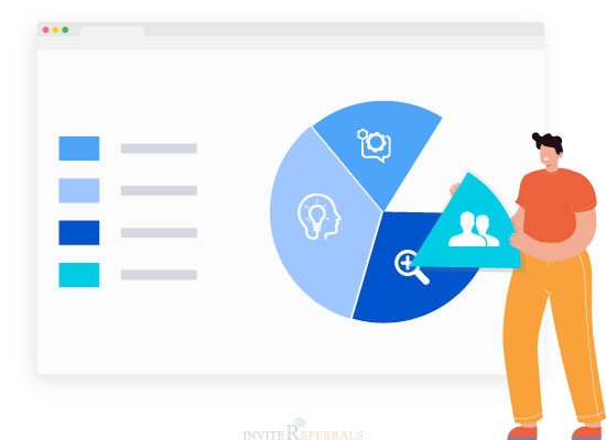 High segmentation and targeting
