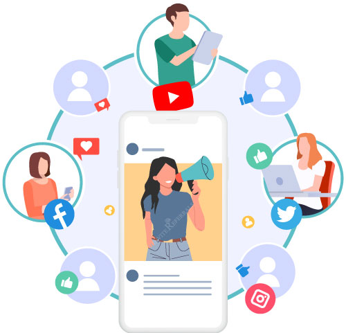 Use Social Media