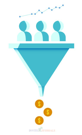 Conversion rate