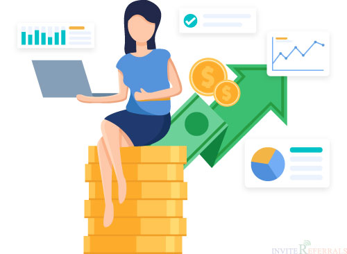 Profitability