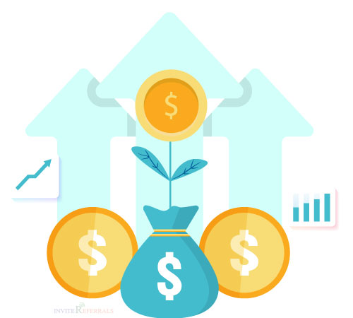 Return on Investment (ROI)