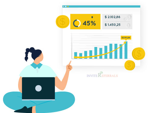 Sales growth
