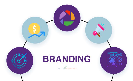 Branding