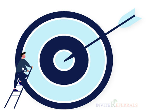 Set SMART goals