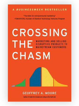Crossing The Chasm