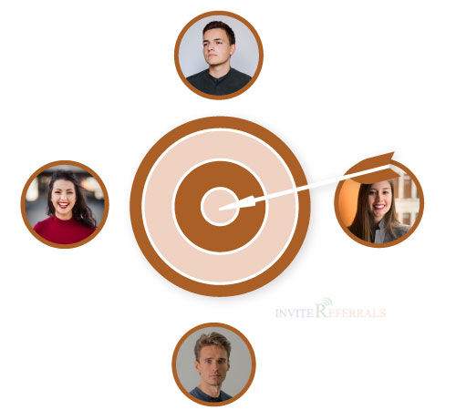 Retarget your customers