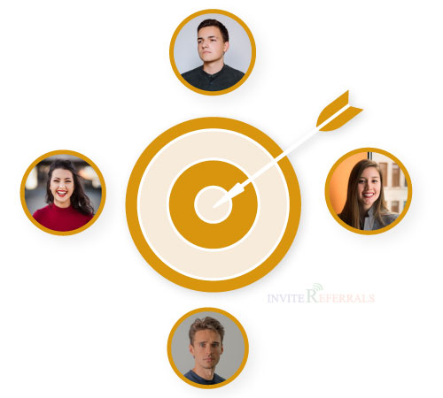 Retarget customers who have already shown interest