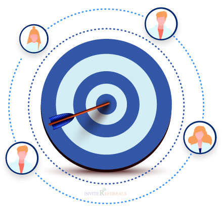 Targeting the wrong customers