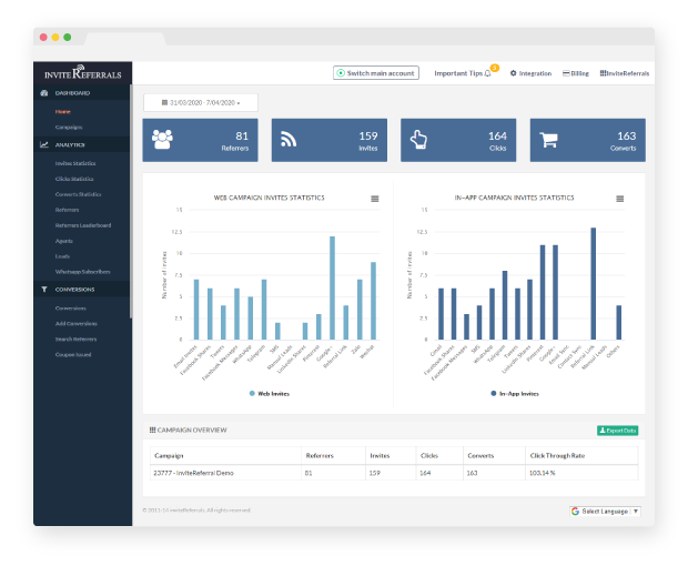 Referral Tracking Software