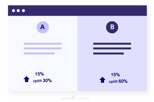 A/B Testing