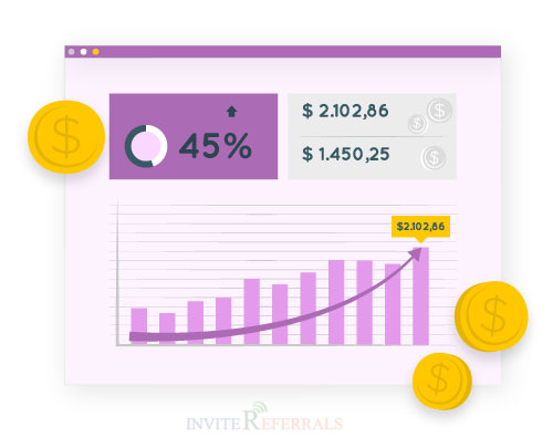 Increased Revenue