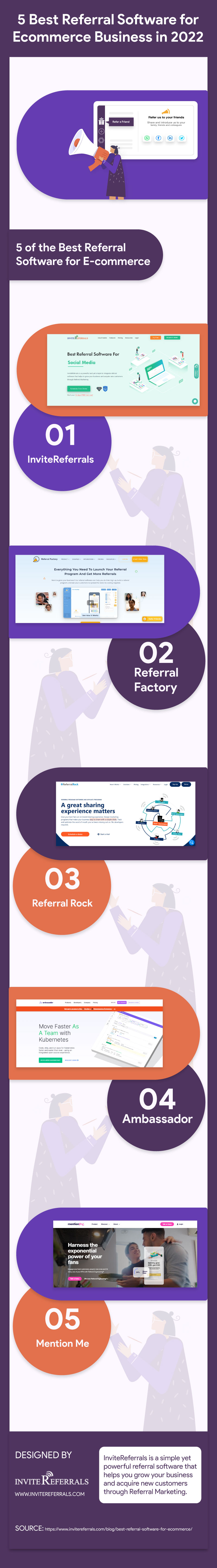 5 Best Referral Software for Ecommerce Business in 2022 Infographic