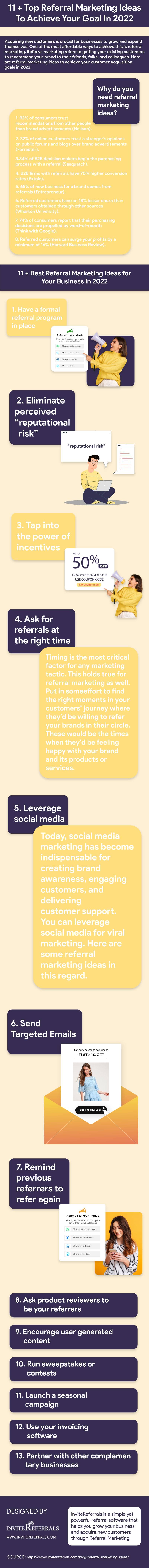 Referral Marketing Ideas Infographic