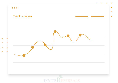 Track, analyze, and improve