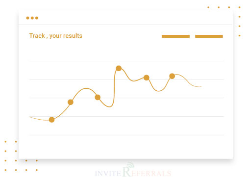 Track your results