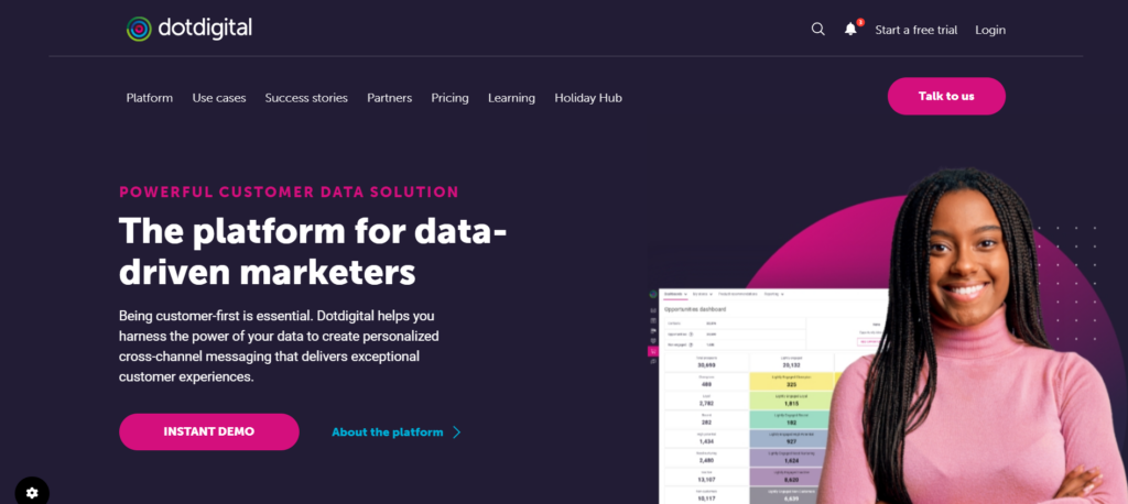 Dotdigital 