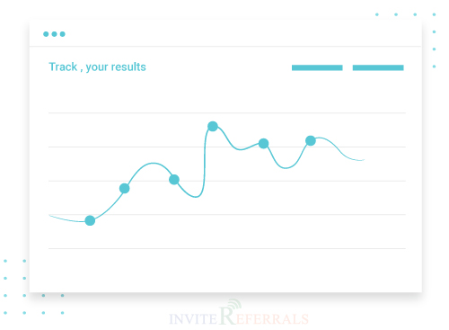 Experiment and track your results
