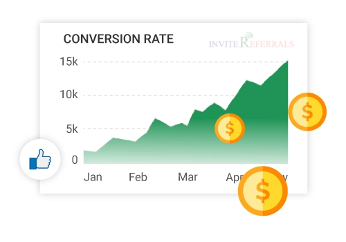 Improving conversion rates