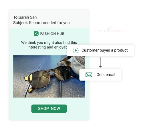 Email Marketing Automation