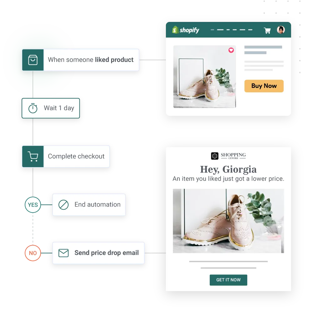 Email Marketing