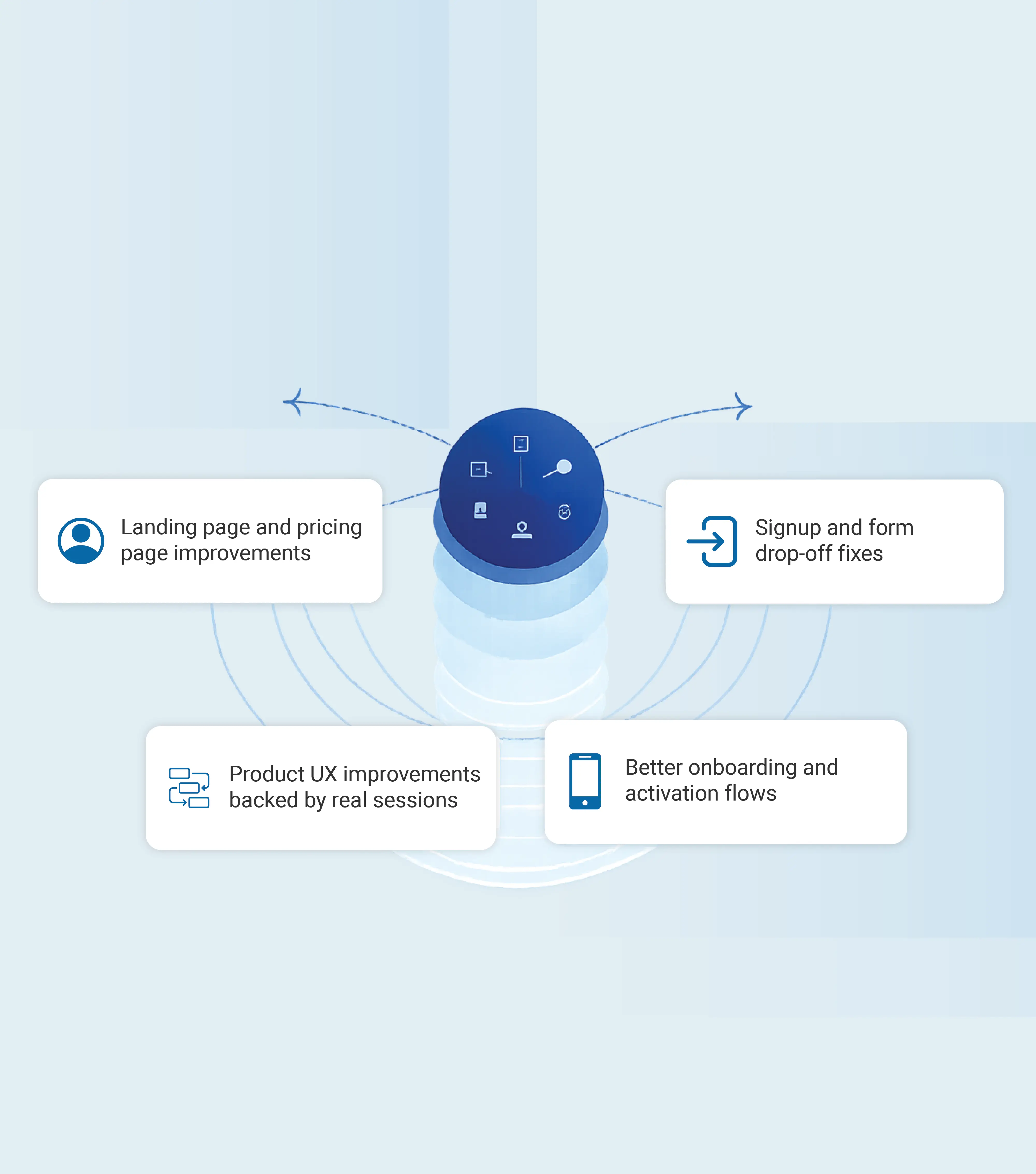 FAQ section image