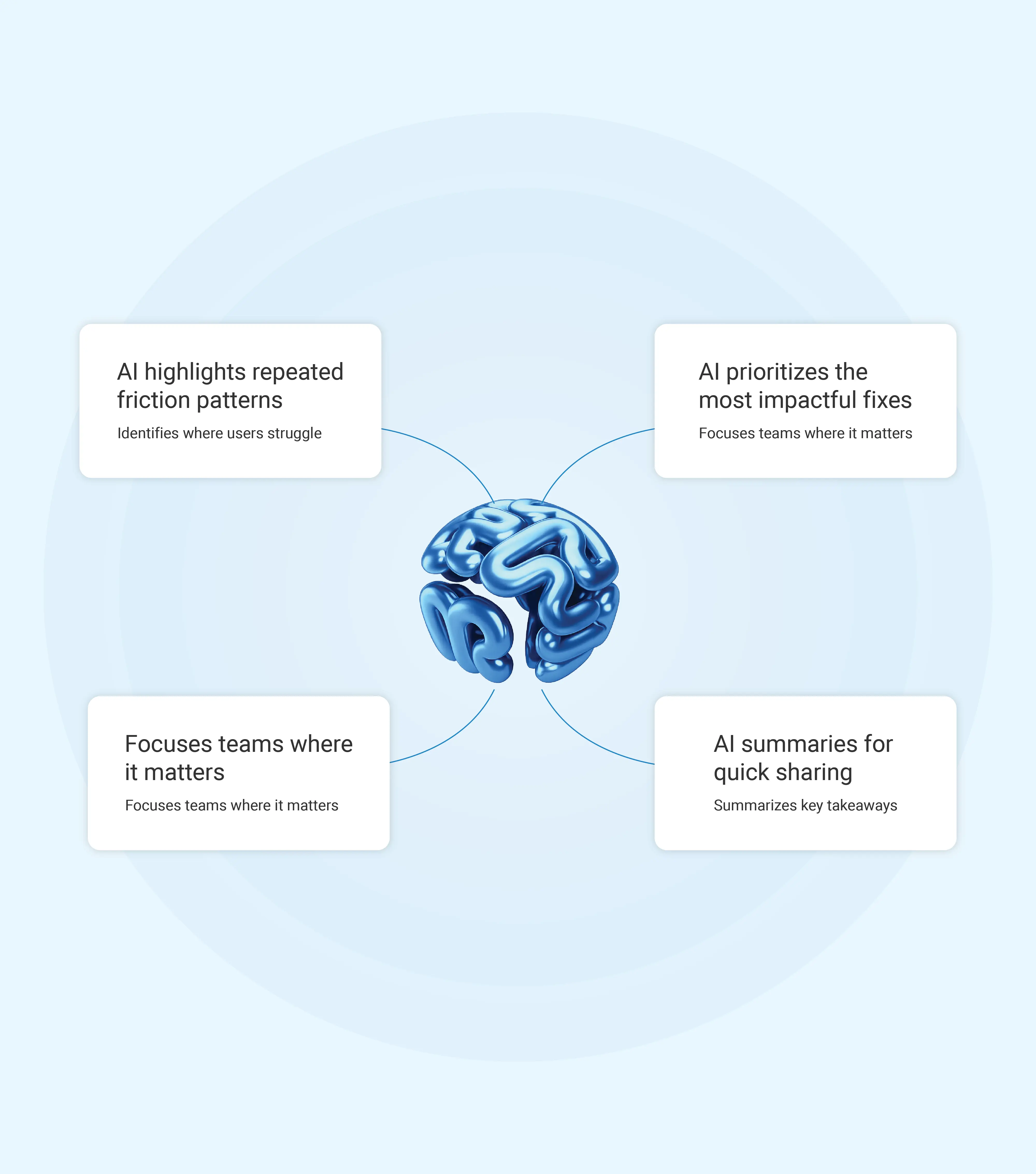 FAQ section image
