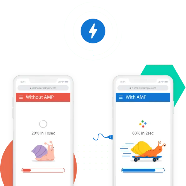 Accelerated mobile pages