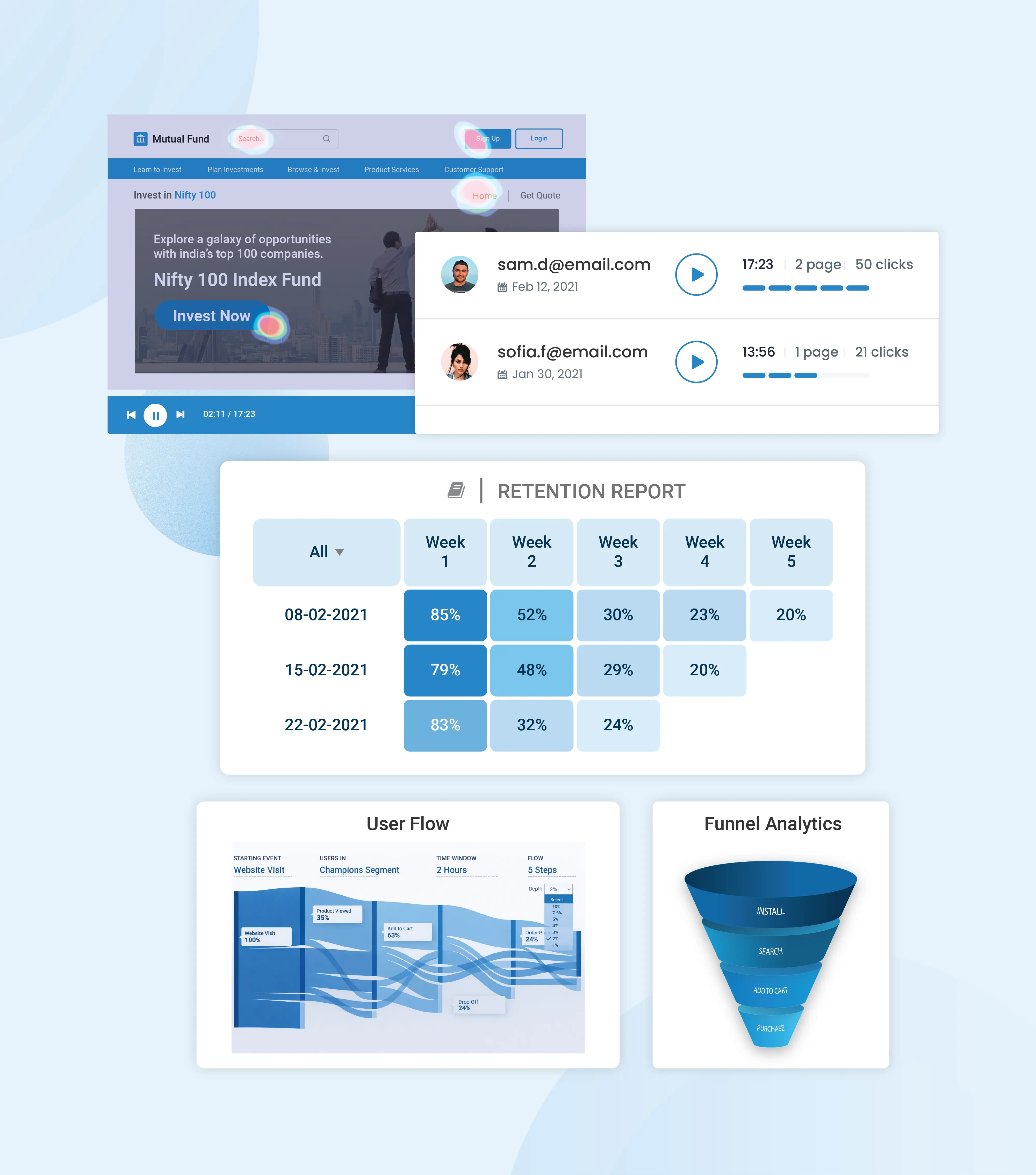 Visualize every user interaction