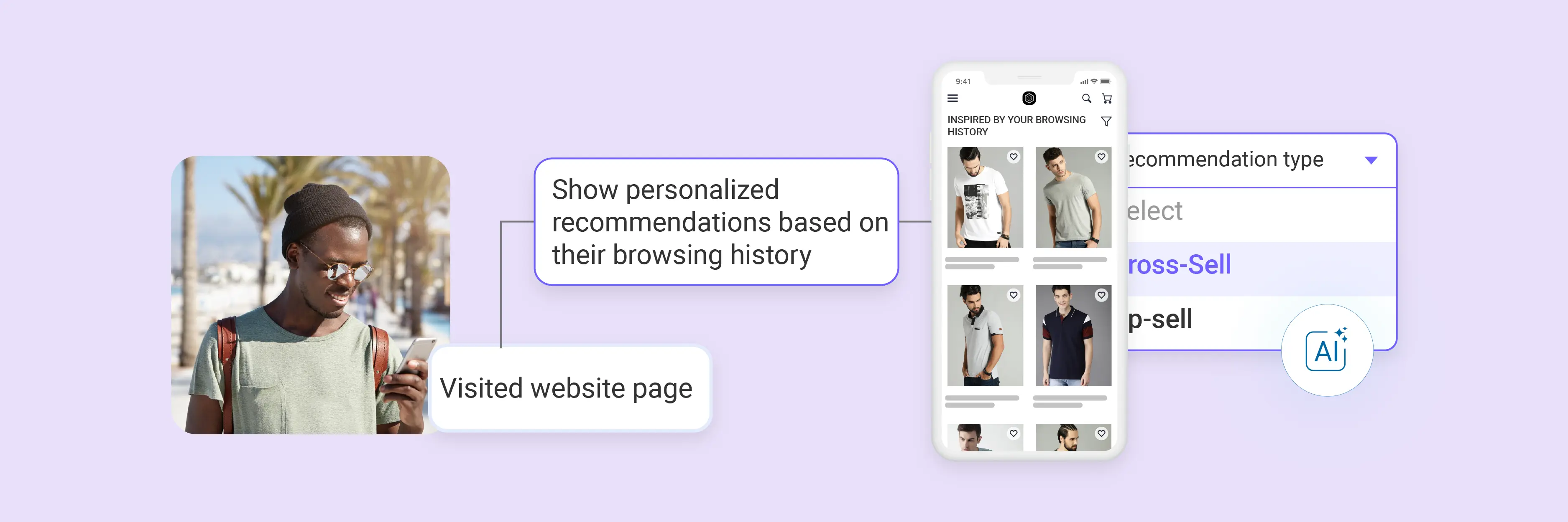 AI Decisioning 11 lifecycle marketing optimization