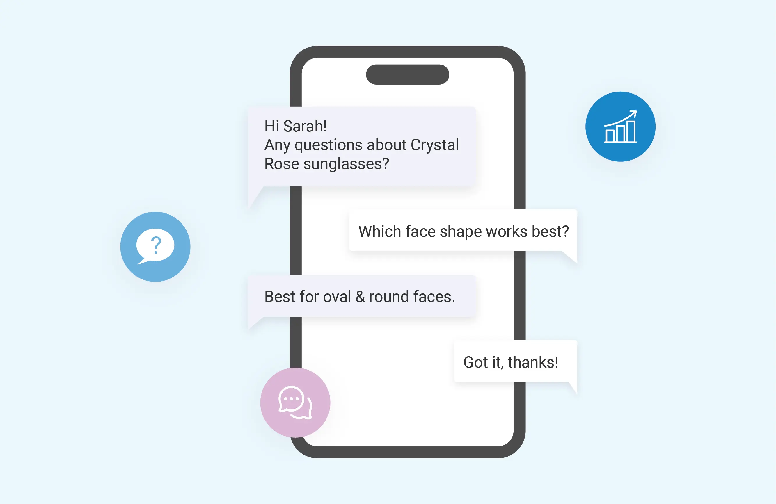 Two-way messaging