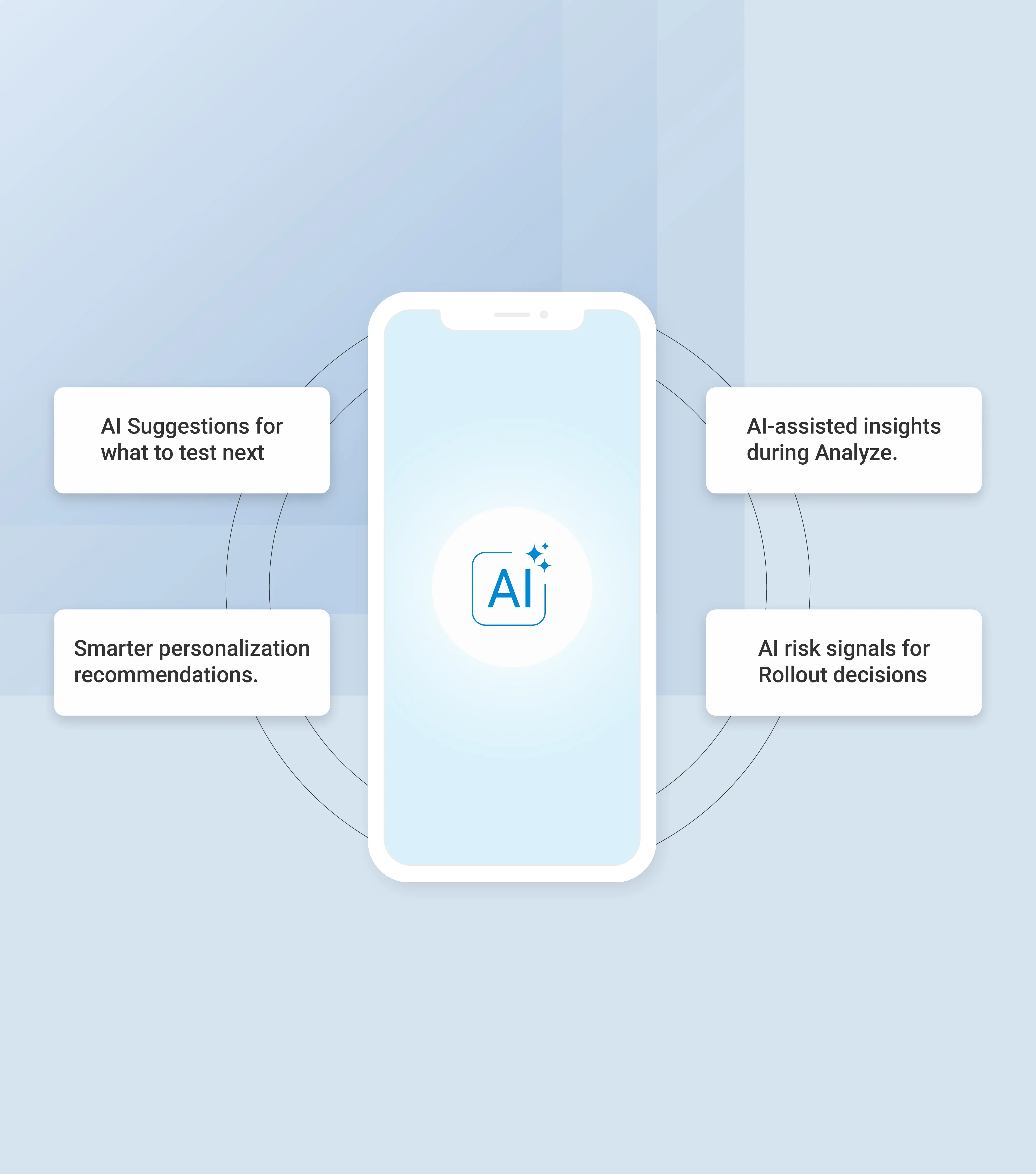 FAQ section image