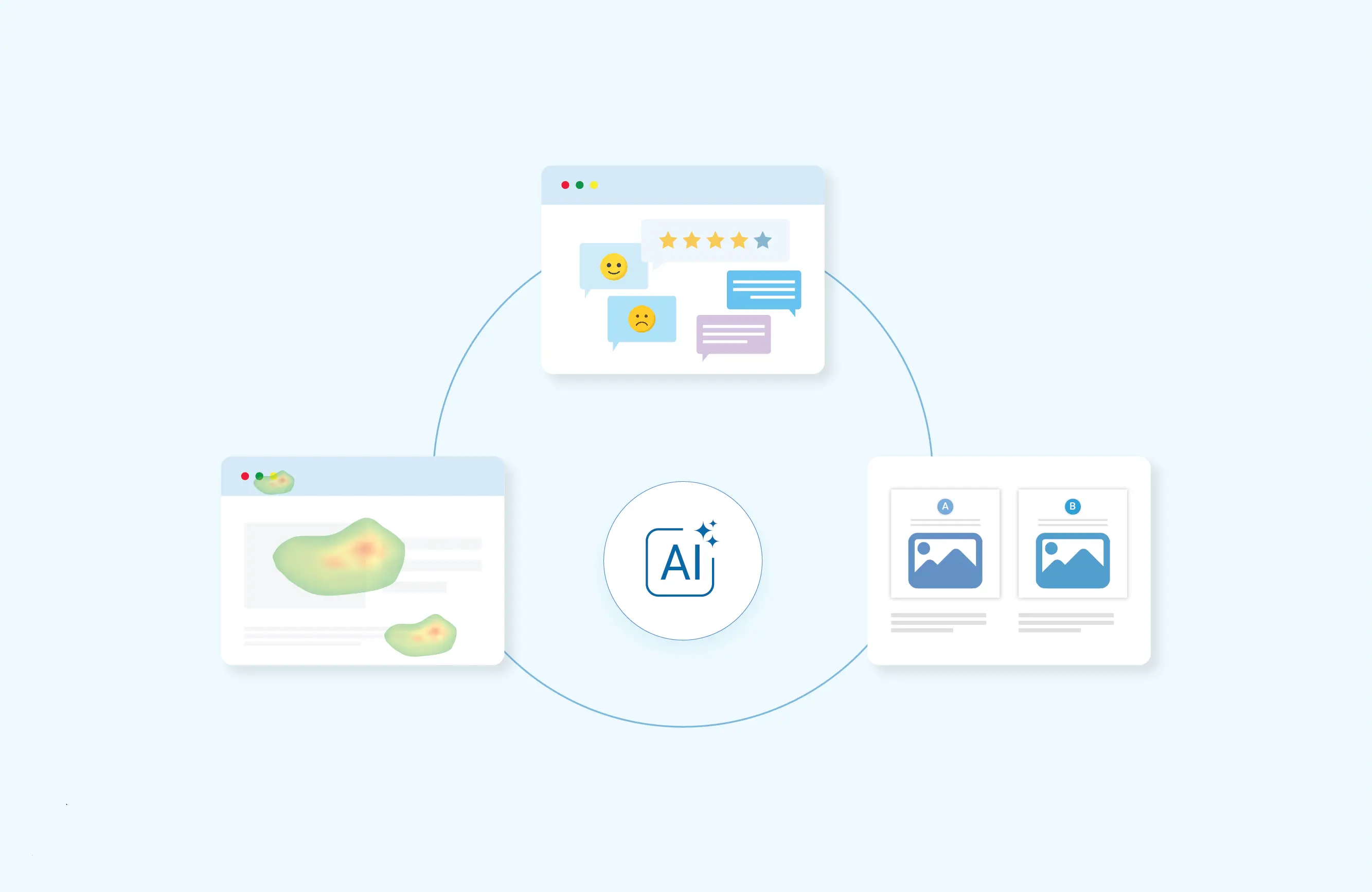 AI-assisted actions