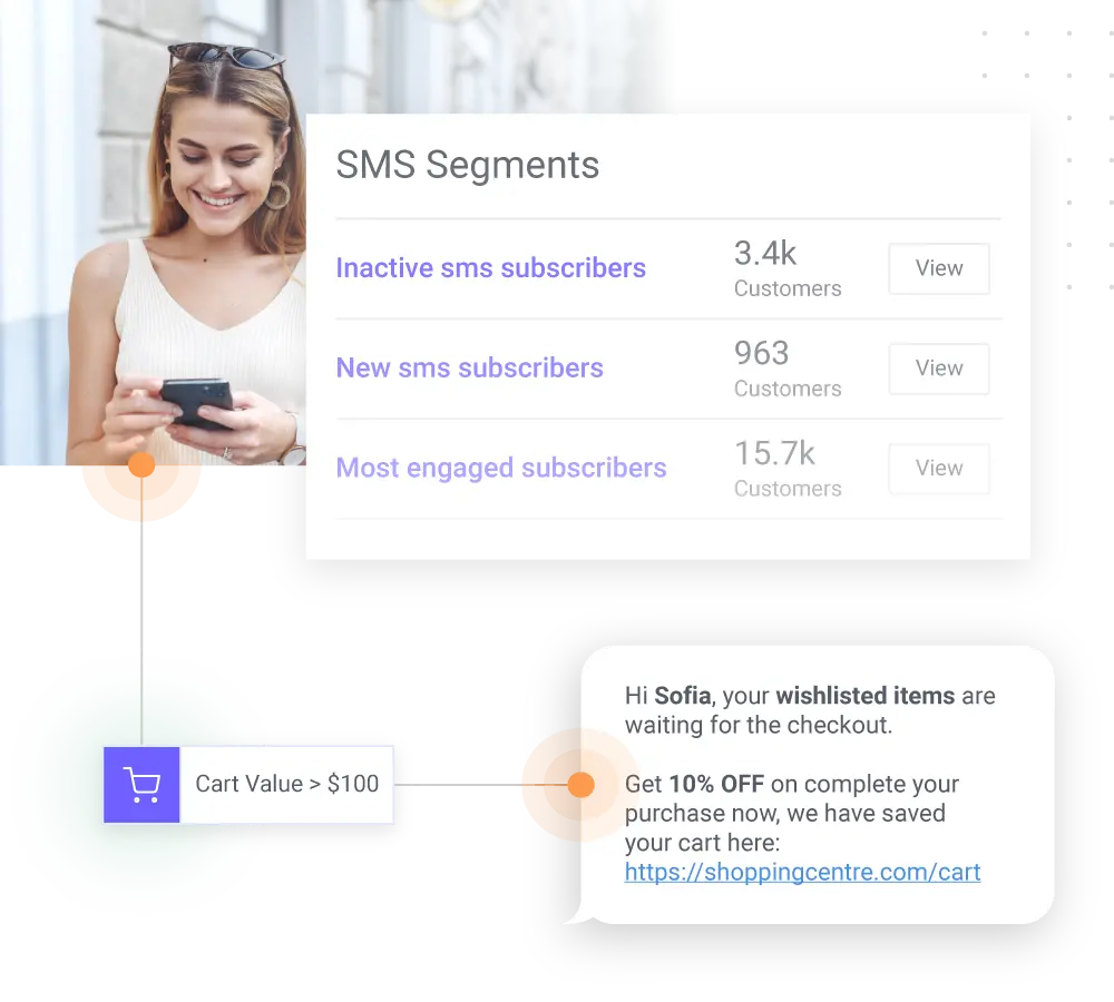 Target your audience effectively